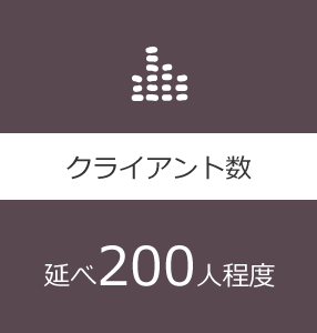 クライアント数 延べ200人程度